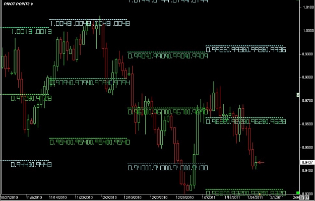 Click to Enlarge

Name: S & L  LEVELS 22 Jan. 26, 2011 06.24.jpg
Size: 103 KB