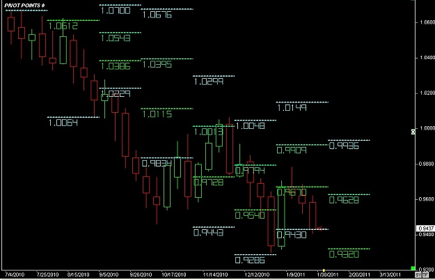 Click to Enlarge

Name: S & L  LEVELS 21 Jan. 26, 2011 06.23.jpg
Size: 83 KB
