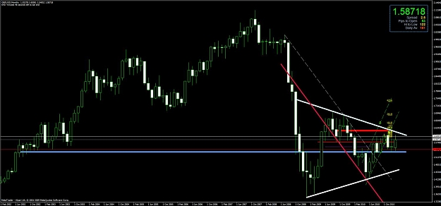 Click to Enlarge

Name: chart2.jpg
Size: 92 KB