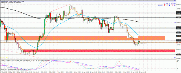 Click to Enlarge

Name: usdchf.gif
Size: 45 KB