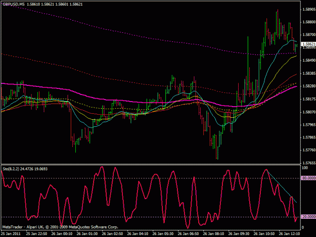 Click to Enlarge

Name: gbpusd 5 min journalsell.gif
Size: 21 KB