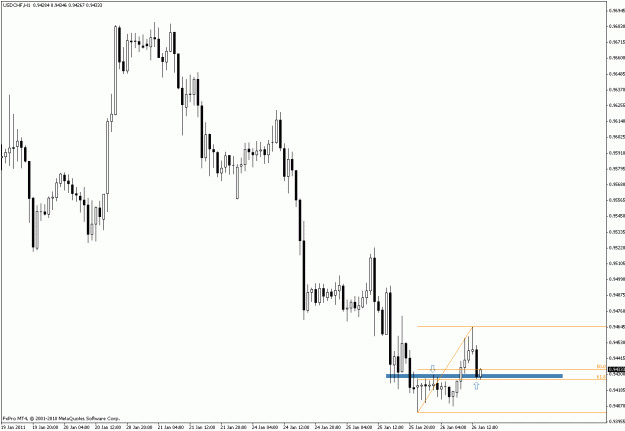 Click to Enlarge

Name: usdchf 1h.gif
Size: 17 KB