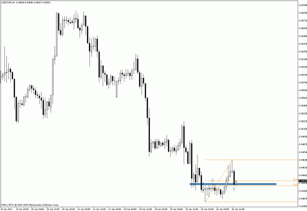 Click to Enlarge

Name: usdchf 1h.gif
Size: 17 KB