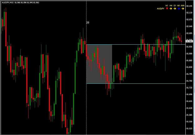 Click to Enlarge

Name: AUDJPY.jpg
Size: 55 KB