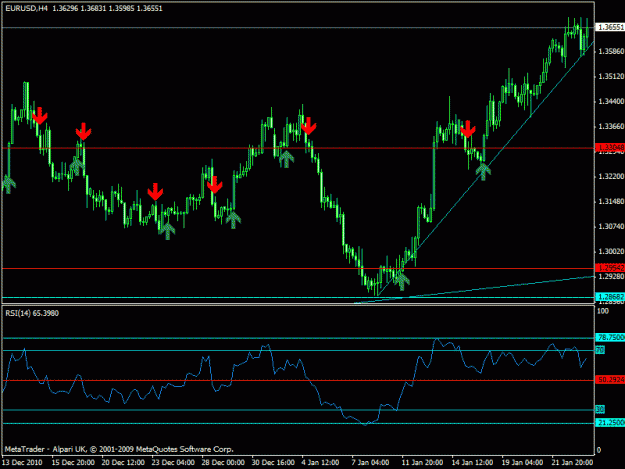 Click to Enlarge

Name: eurusd- h4.gif
Size: 18 KB