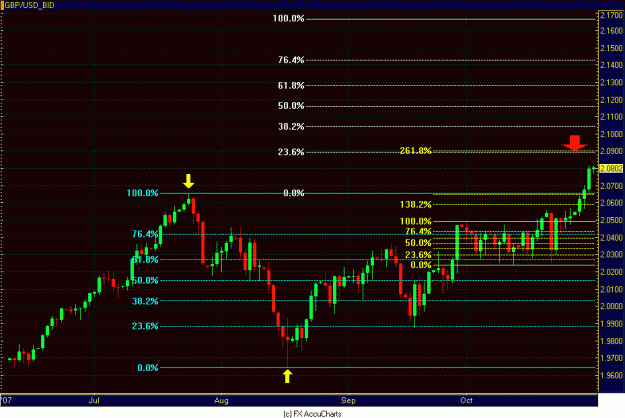 Click to Enlarge

Name: DAILY POUND.GIF
Size: 22 KB