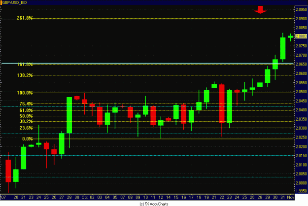 Click to Enlarge

Name: DAILY POUND CLOSEUP.GIF
Size: 28 KB