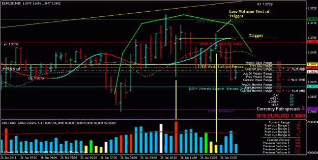 Click to Enlarge

Name: eurusd.gif
Size: 24 KB