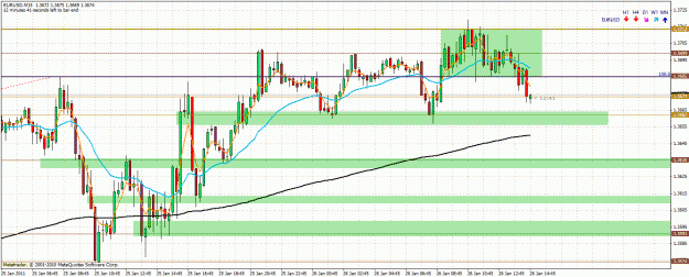 Click to Enlarge

Name: eurusd.gif
Size: 46 KB