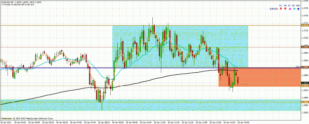 Click to Enlarge

Name: eurusd.gif
Size: 44 KB