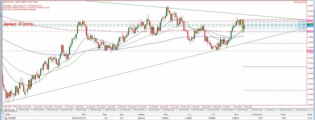 Click to Enlarge

Name: Daily-GBPUSD-01-24-2011-BEOB-Position-triggerred.jpg
Size: 114 KB