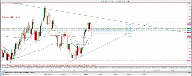 Click to Enlarge

Name: Daily-GBPUSD-01-24-2011-BEOB-Position.jpg
Size: 113 KB