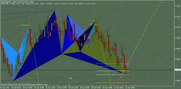 Click to Enlarge

Name: 5m eur.gif
Size: 23 KB