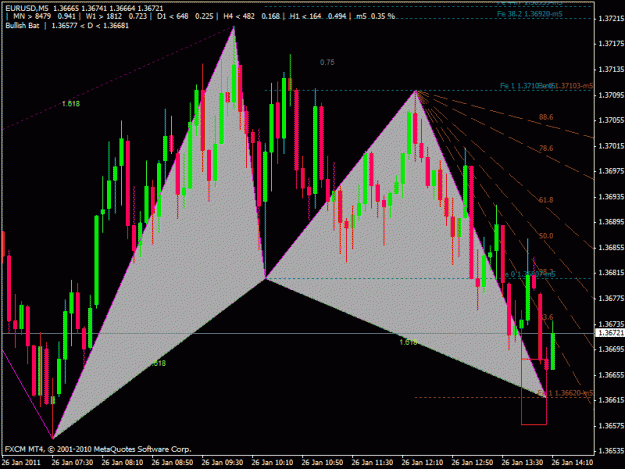 Click to Enlarge

Name: gartley.gif
Size: 30 KB