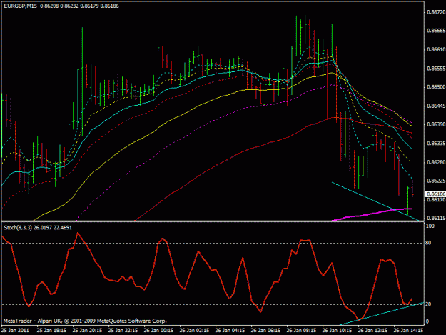 Click to Enlarge

Name: eurgbp 15 min journalbuy.gif
Size: 20 KB