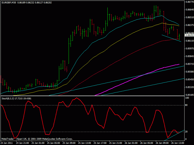 Click to Enlarge

Name: eurgbp 30 min journalsell.gif
Size: 17 KB