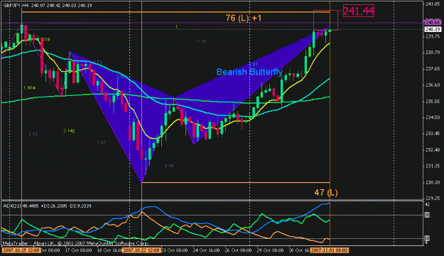 Click to Enlarge

Name: nov 1 4hr 0800.gif
Size: 24 KB