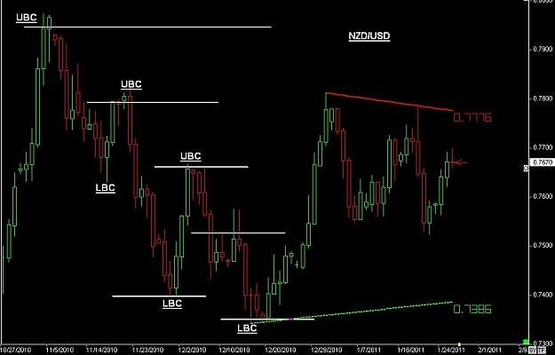 Click to Enlarge

Name: S & L  LEVELS 31 Jan. 26, 2011 09.26.jpg
Size: 65 KB