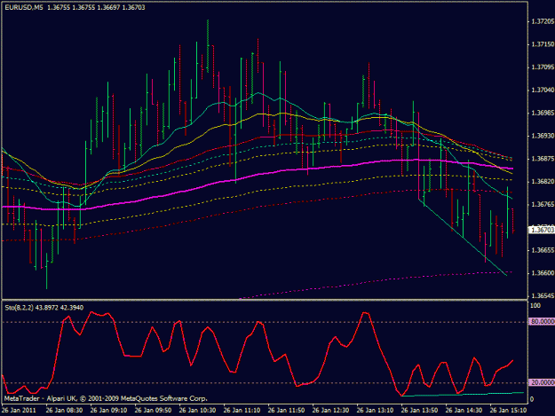 Click to Enlarge

Name: eurusd 5 min journalbuy.gif
Size: 20 KB