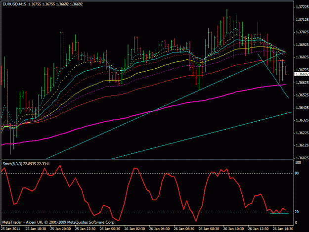 Click to Enlarge

Name: eurusd 15 min journalbuy.gif
Size: 21 KB