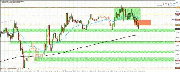 Click to Enlarge

Name: eurusd.gif
Size: 46 KB