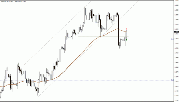 Click to Enlarge

Name: GBPUSD, H4.gif
Size: 20 KB