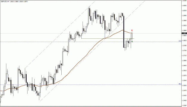 Click to Enlarge

Name: GBPUSD, H4.gif
Size: 20 KB