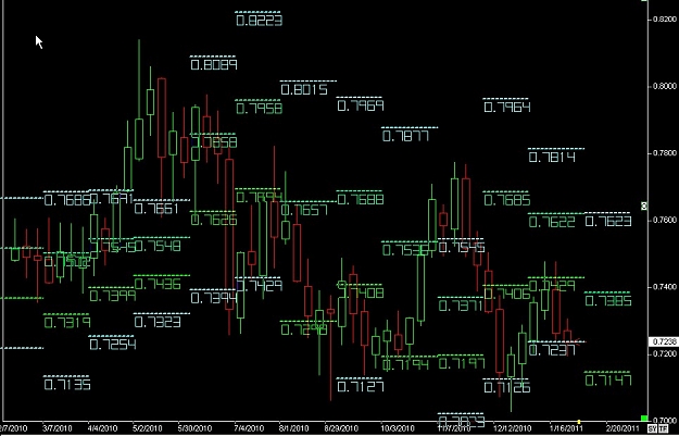 Click to Enlarge

Name: S & L  LEVELS 33 Jan. 26, 2011 09.53.jpg
Size: 110 KB
