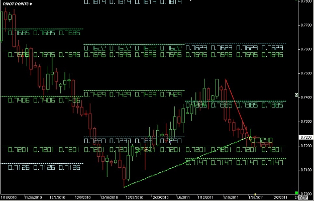 Click to Enlarge

Name: S & L  LEVELS 34 Jan. 26, 2011 09.53.jpg
Size: 125 KB