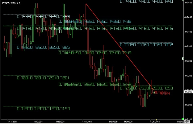 Click to Enlarge

Name: S & L  LEVELS 35 Jan. 26, 2011 09.54.jpg
Size: 111 KB