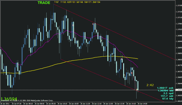 Click to Enlarge

Name: 12 pip trades.gif
Size: 26 KB