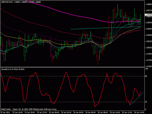 Click to Enlarge

Name: gbusd 15 min journalbuy.gif
Size: 19 KB