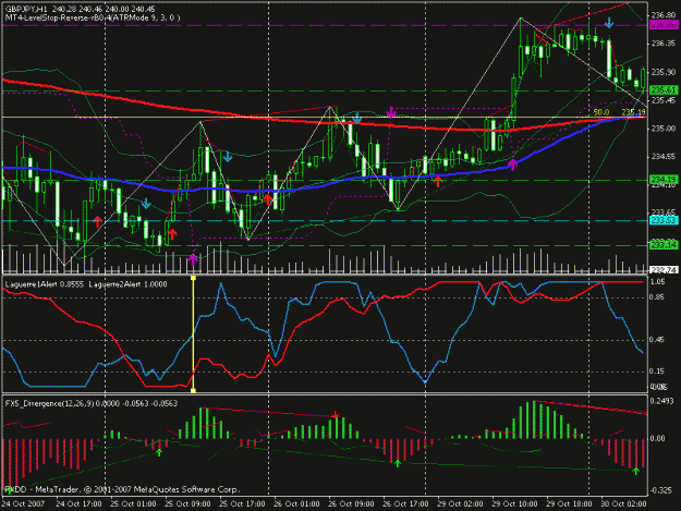 Click to Enlarge

Name: h1 chart.gif
Size: 25 KB