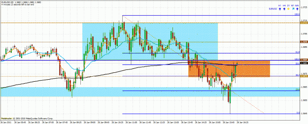 Click to Enlarge

Name: eurusd.gif
Size: 44 KB