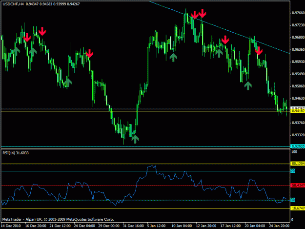 Click to Enlarge

Name: usdchf h4.gif
Size: 19 KB