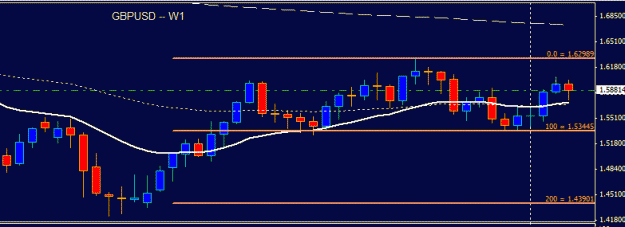 Click to Enlarge

Name: gbpusd-w1-hns.gif
Size: 9 KB
