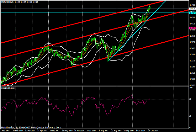 Click to Enlarge

Name: gbpusd104a.PNG
Size: 52 KB