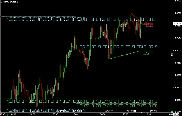 Click to Enlarge

Name: S & L  LEVELS 02 Jan. 26, 2011 14.45.jpg
Size: 101 KB