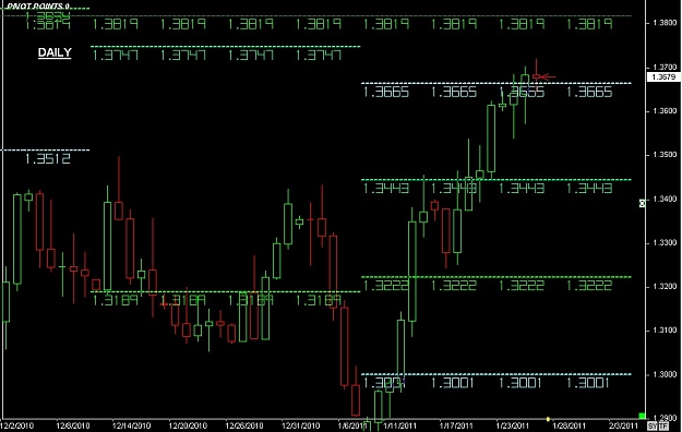 Click to Enlarge

Name: S & L  LEVELS 03 Jan. 26, 2011 14.48.jpg
Size: 96 KB