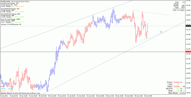 Click to Enlarge

Name: eurjpy_110125_m30.gif
Size: 20 KB