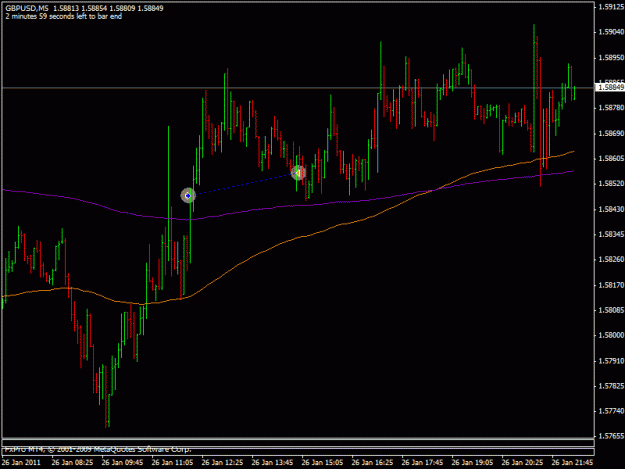 Click to Enlarge

Name: 2011_01_26_gbpusd2.gif
Size: 17 KB