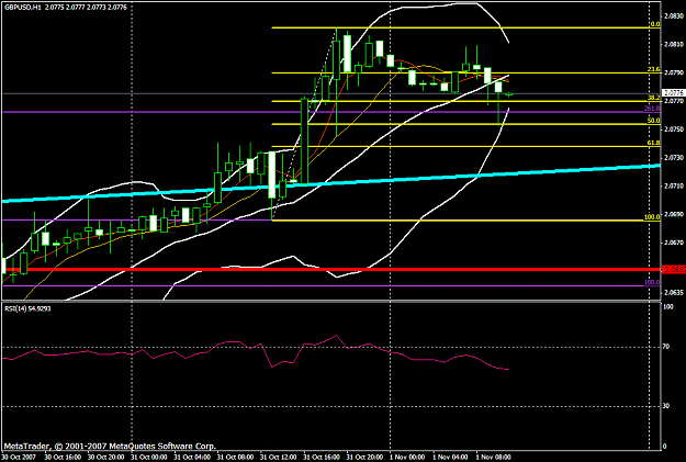 Click to Enlarge

Name: gbpusd106a.PNG
Size: 37 KB