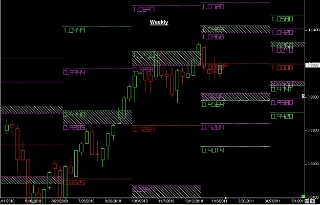 Click to Enlarge

Name: S & L  LEVELS 07 Jan. 26, 2011 16.05.jpg
Size: 117 KB