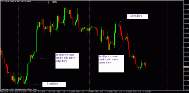 Click to Enlarge

Name: usdchf27012011.gif
Size: 25 KB