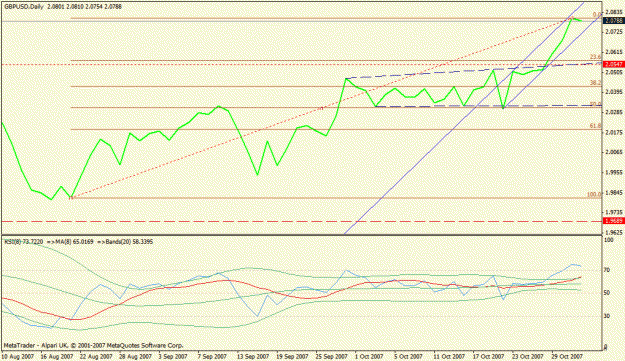 Click to Enlarge

Name: chart.gif
Size: 18 KB