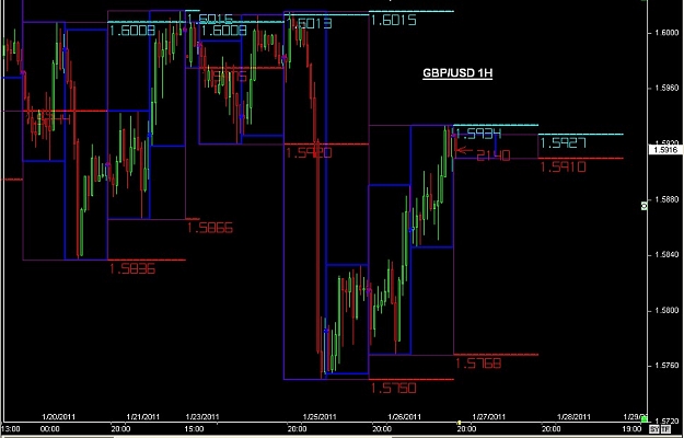 Click to Enlarge

Name: S & L  LEVELS 09 Jan. 26, 2011 19.24.jpg
Size: 86 KB