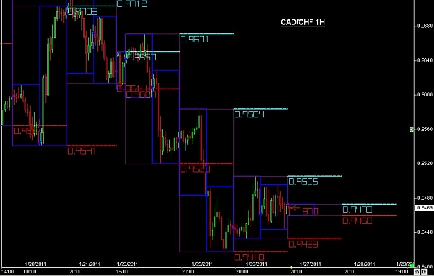 Click to Enlarge

Name: S & L  LEVELS 10 Jan. 26, 2011 19.45.jpg
Size: 76 KB