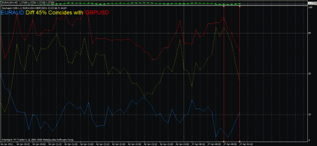 Click to Enlarge

Name: stoch correlation.gif
Size: 32 KB