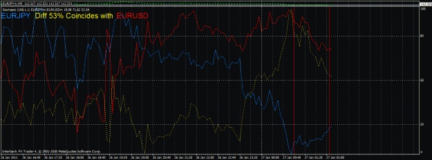 Click to Enlarge

Name: stoch correlation1.gif
Size: 33 KB