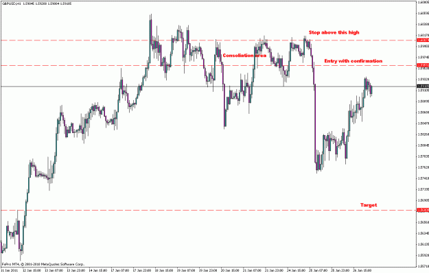 Click to Enlarge

Name: 2011-01-27 gbpusd h1.gif
Size: 21 KB